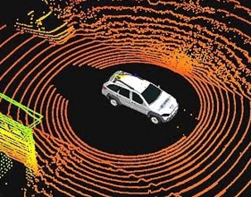  Dados do sensor laser 3D do Carina (Carro Robotico Inteligente para Navegaçãoo Autonoma), desenvolvido pela USP de São Carlos