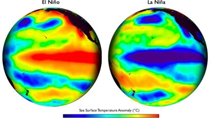Atenção, traders de commodities: El Niño pode voltar em breve