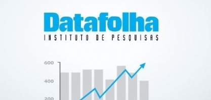 Bolsonaro lidera corrida presidencial com 35% e Haddad tem 22% 