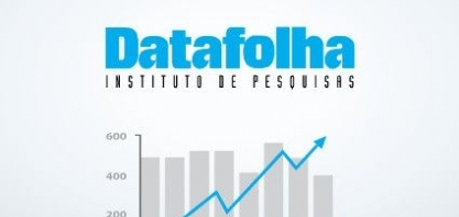 Distância diminui e Bolsonaro tem 56% dos válidos, contra 44% de Haddad 