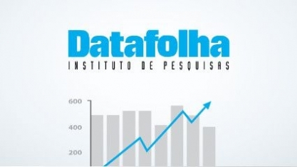 Distância diminui e Bolsonaro tem 56% dos válidos, contra 44% de Haddad 