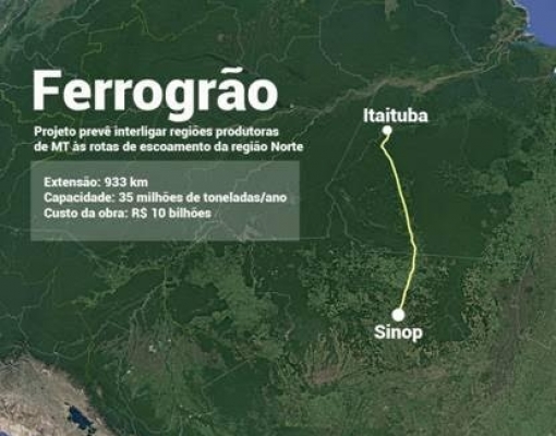 Tem passageiro novo na Ferrogrão
