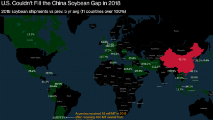 China comprará mais carregamentos de soja dos EUA