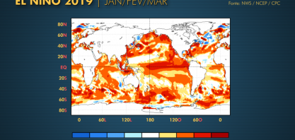 El Niño pode ocorrer em 2019, mas em menor intensidade