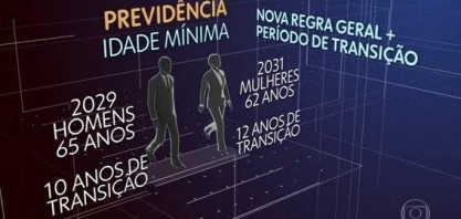 Governo apresenta nesta quarta-feira proposta de reforma da Previdência