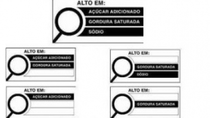 Alimentos devem ter lupa e aviso de alto teor açúcar, sódio  e gordura