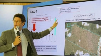 Salles deixa Alemanha sem obter concessões do governo Merkel
