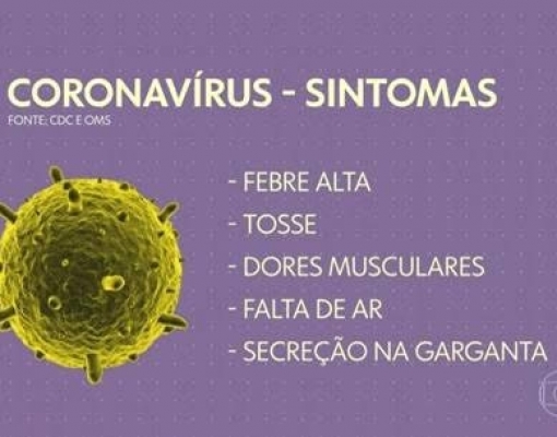  Coronavírus: Agricultura monitora situação global e orienta população