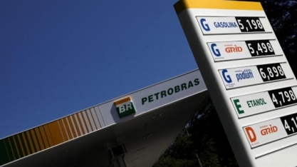 Petrobras eleva gasolina em R$ 0,15/l nas refinarias, para R$ 1,98/l