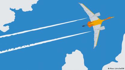 Entenda o inequívoco papel humano na mudança climática