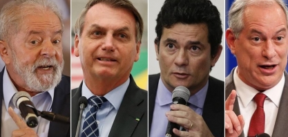 Setor de maior impacto econômico no País se aproxima dos presidenciáveis