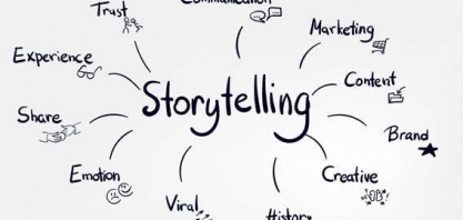 Transformando eventos em experiências memoráveis: o poder do storytelling
