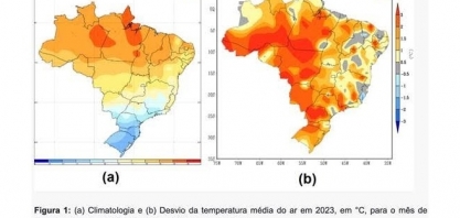 Inmet: Julho de 2023 foi o mais quente no Brasil desde 1961