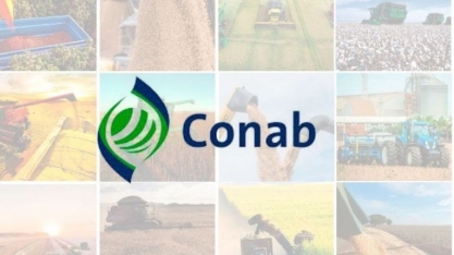 Estimativa para safra 2022/23 é recorde de 320,06 mi/t,+ 17,4% ante 2021/22