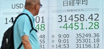 Por que bolsas de valores estão derretendo no mundo todo