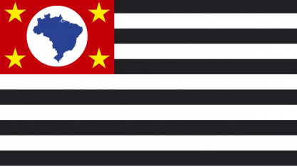 PIB do agronegócio paulista cresce pouco