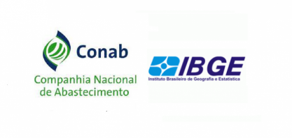 2025 inicia com previsão de estoques maiores de produtos básicos