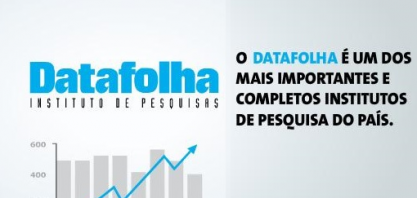 Aprovação de Lula desaba para 24% e é a pior de todos os seus mandatos