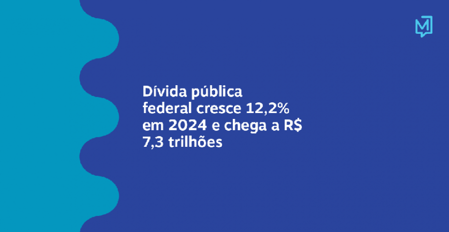 Dívida pública federal cresce 12,2% e chega a R$ 7,3 tri em 2024