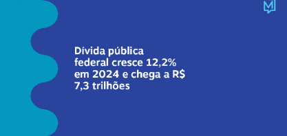 Dívida pública federal cresce 12,2% e chega a R$ 7,3 tri em 2024