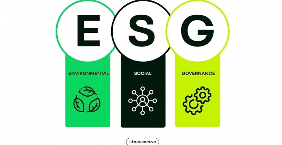 ESG vai acabar? – Por Rodrigo Zeidan