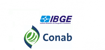 IBGE reduz estimativa, mas ainda prevê safra recorde de grãos em 2025