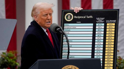Trump tinha 5 metas com as tarifas — ele atingiu alguma delas?