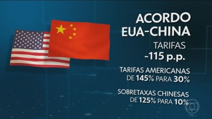 Agro brasileiro teme eventual acordo de compras EUA-China