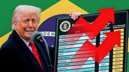 Agronegócio está entre os mais afetados pela chantagem de Trump