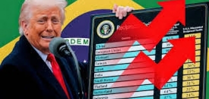 Um mês de tarifaço:Impacto é sentido da indústria e ao bolso do consumidor