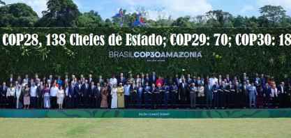 Ocaso da esquerda: COP28, 138 Chefes de Estado; COP29: 70; COP30: 18