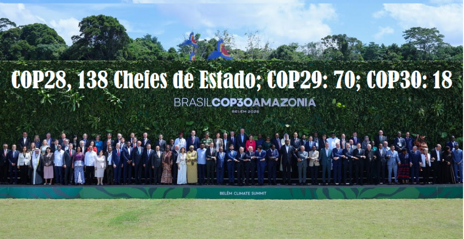 Ocaso da esquerda: COP28, 138 Chefes de Estado; COP29: 70; COP30: 18