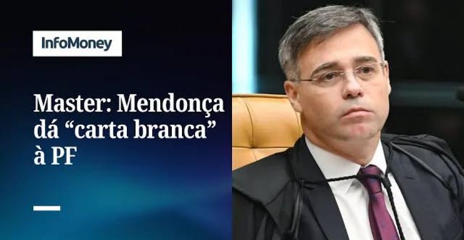 Mendonça revê decisão de Toffoli e empodera PF no caso Master 