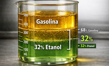 Mistura do etanol em 32% reduziria importação de gasolina em 1,2 bi de L