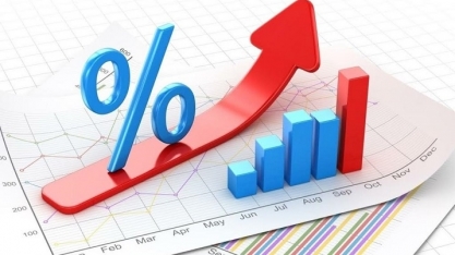 BC corta juros em 0,25 ponto, a 14,5%, mas vê inflação se afastar da meta