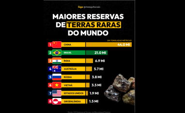 Lula pensa em criar Terrabras, mais um mito do Eldorado