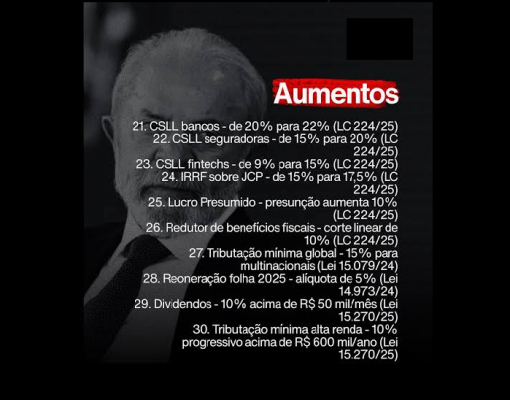 Bonança alimentada por estímulo fiscal está no fim – Por Solange Srour