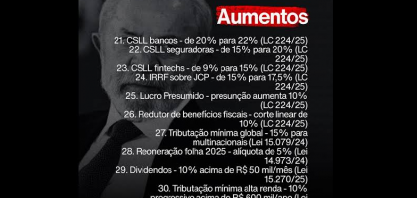 Bonança alimentada por estímulo fiscal está no fim – Por Solange Srour