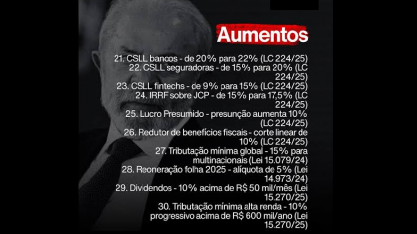 Bonança alimentada por estímulo fiscal está no fim – Por Solange Srour