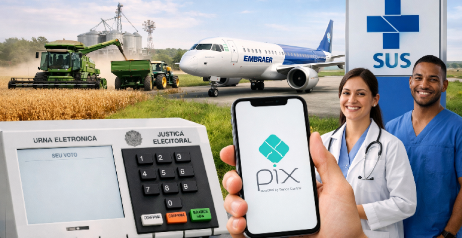 Voto eletrônico, Pix, agro, SUS, Embraer