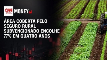 Área coberta pelo seguro rural subvencionado encolhe 77% em quatro anos