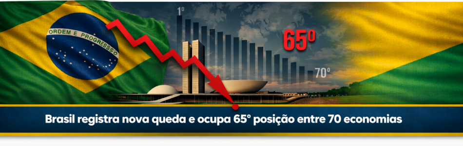 Brasil está na 65ª posição entre 70 países no ranking de competitividade