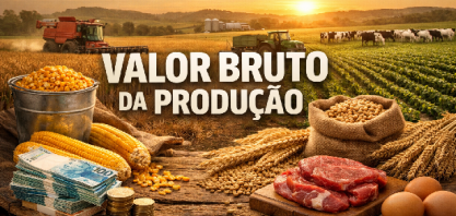 Produção é recorde, mas queda de preço reduz receita no agro