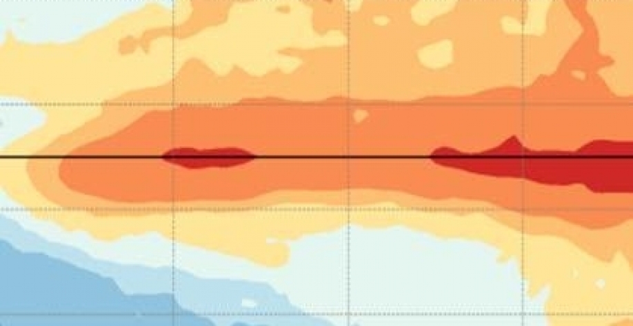 El Niño de 2026/2027 pode ser o mais intenso desde 1950, segundo NOAA
