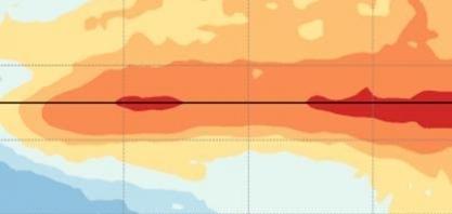 El Niño de 2026/2027 pode ser o mais intenso desde 1950, segundo NOAA